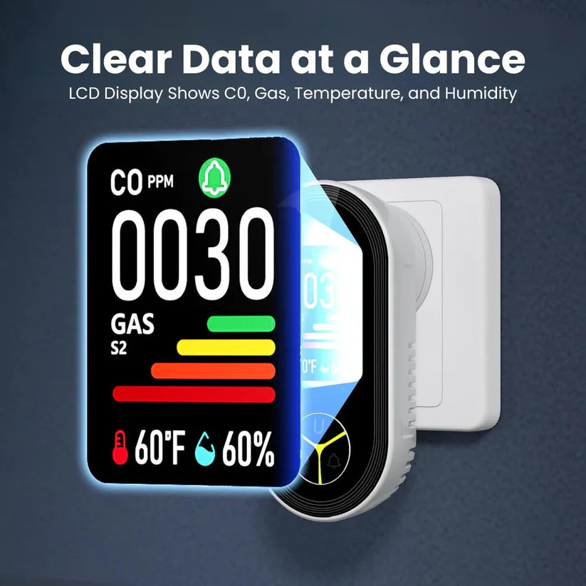 Clear data at a glance — TrueDetect display