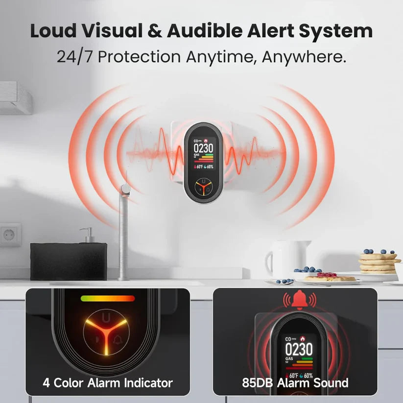 Loud visual and audible alert system